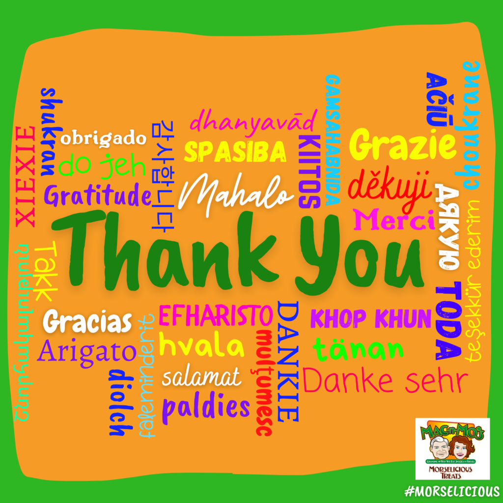 A colorful collage of the words 'Thank you' in multiple languages.
